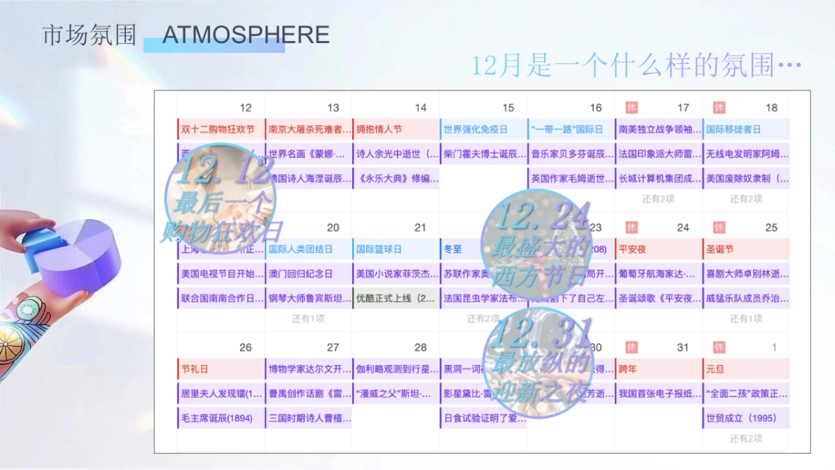 兰芝双12直播活动策划方案_第3页