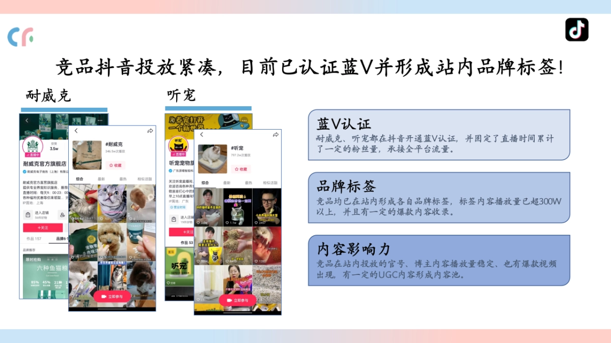 O客猫粮线上营销策划_第8页