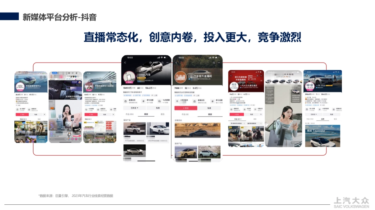大众汽抖音平台矩阵号运营方案_第10页