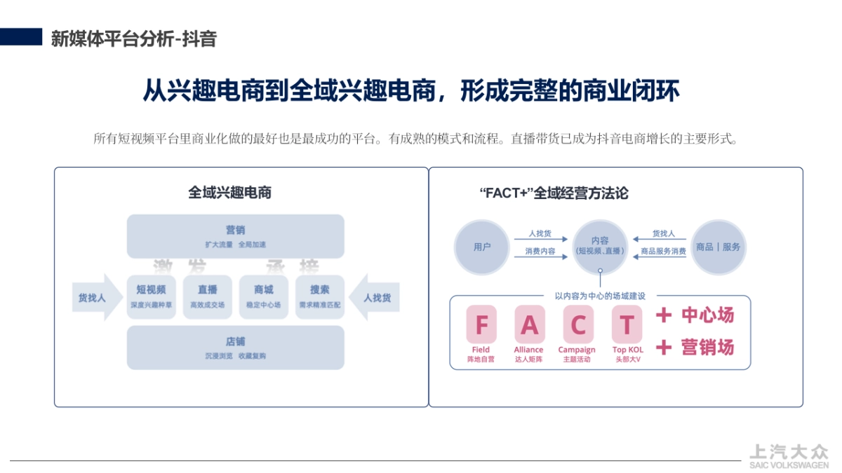 大众汽抖音平台矩阵号运营方案_第8页