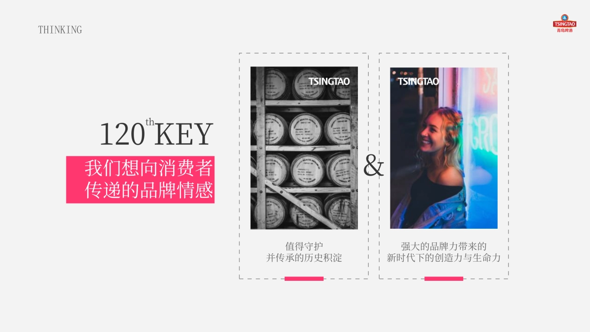 青岛啤酒120周年活动主题路演线下&线上方案_第6页