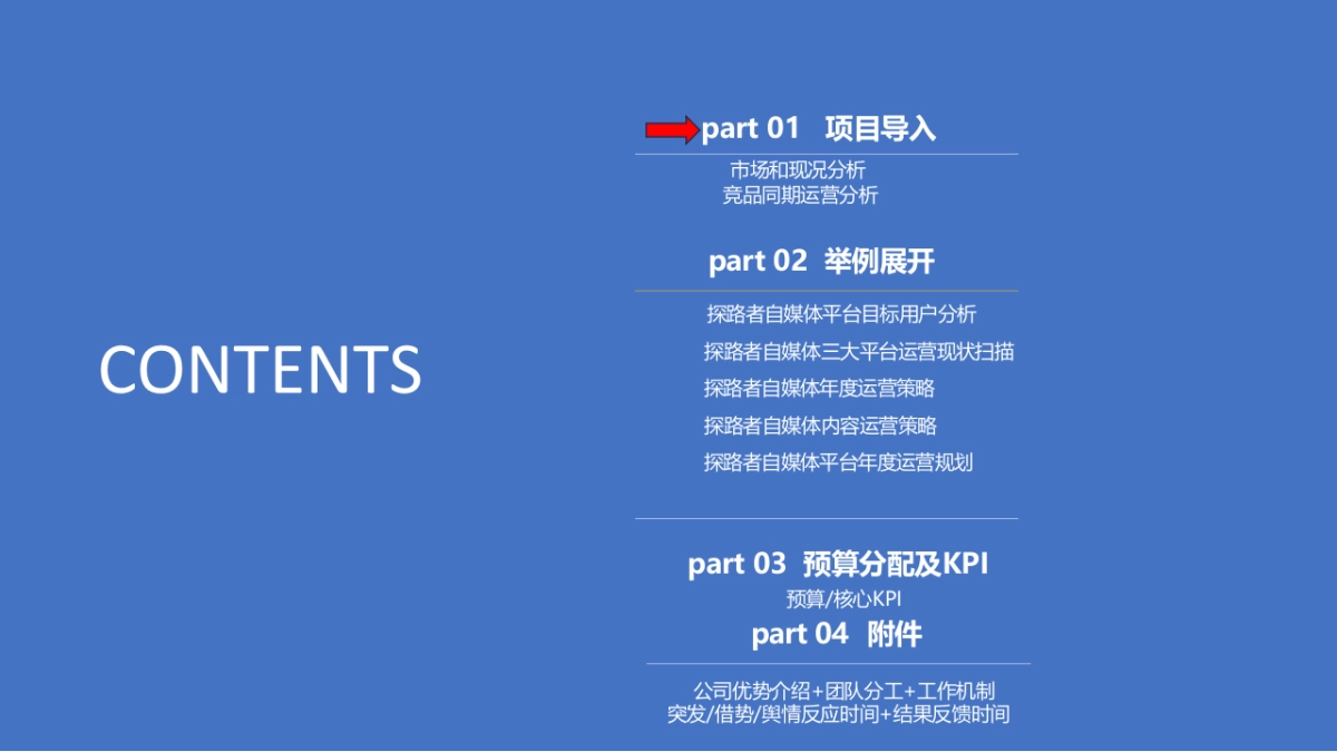 2025探路者线上新媒体运营方案_第3页