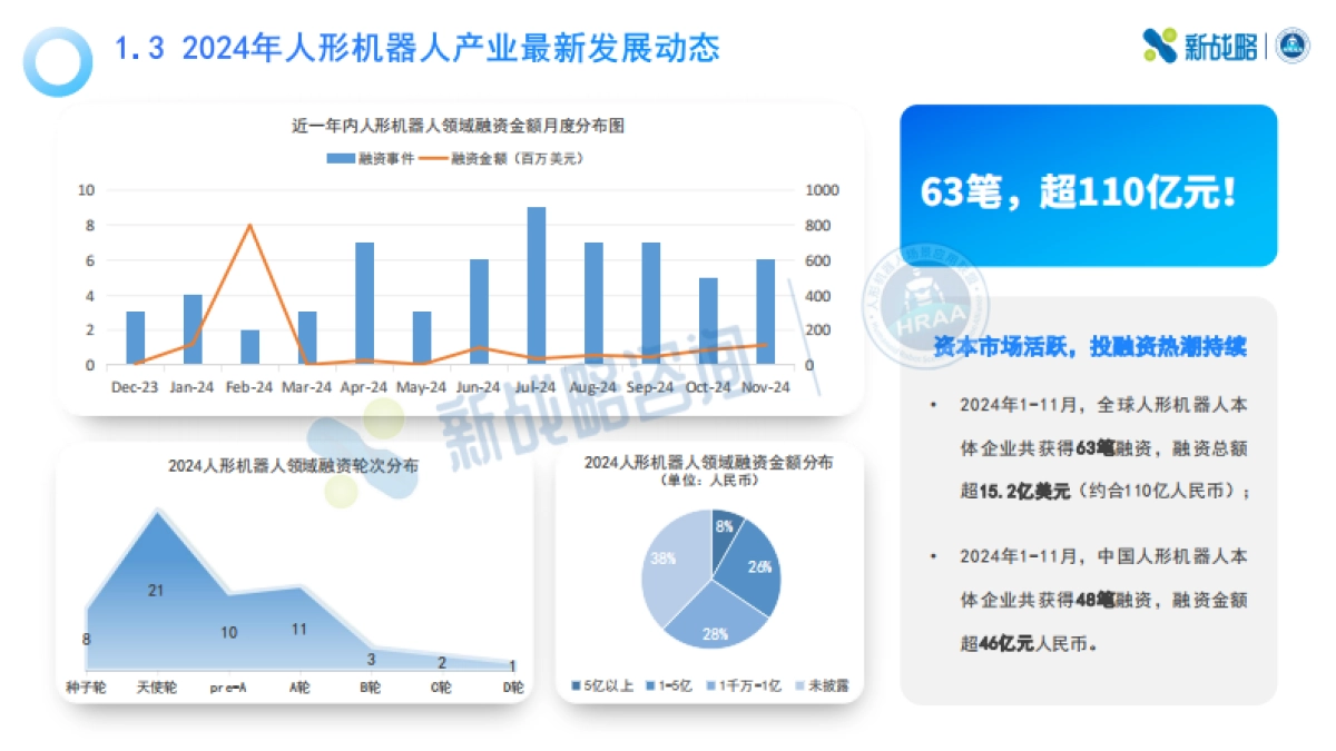 2024工业场景人形机器人应用前景研究报告_第10页