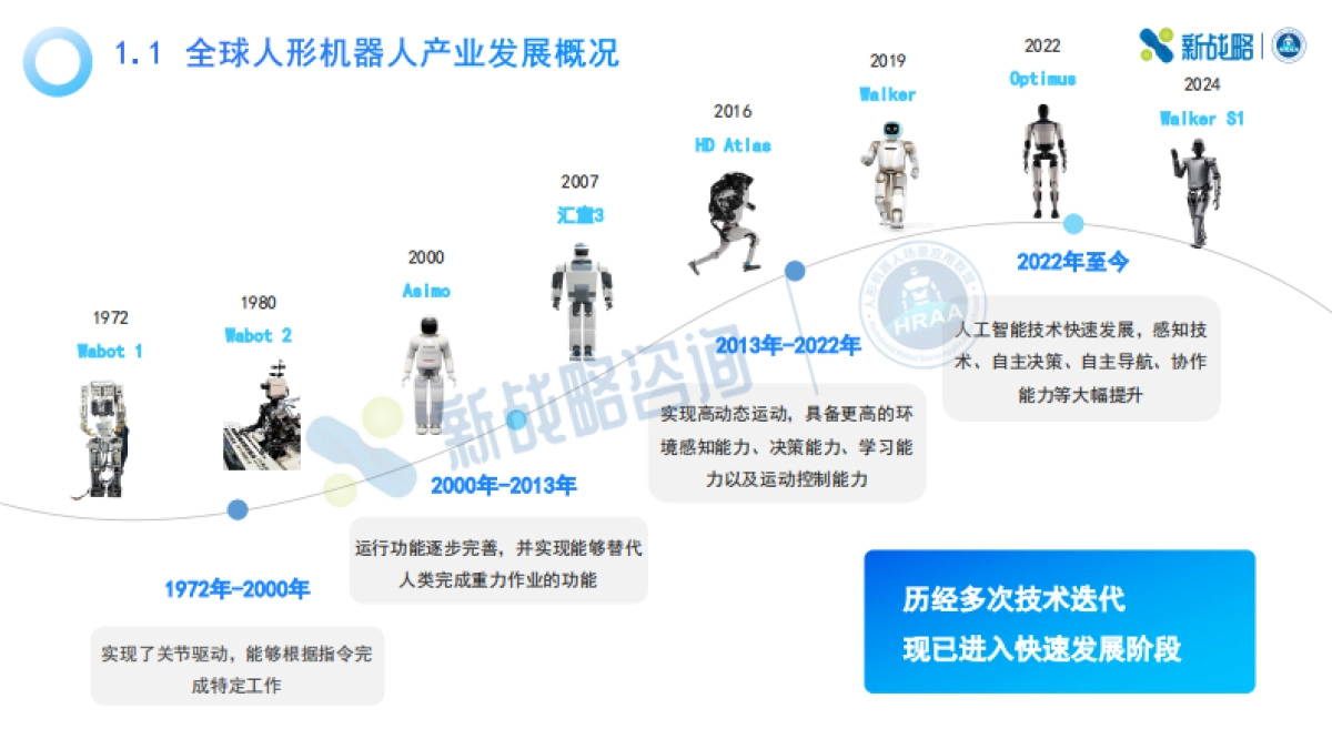 2024工业场景人形机器人应用前景研究报告_第4页