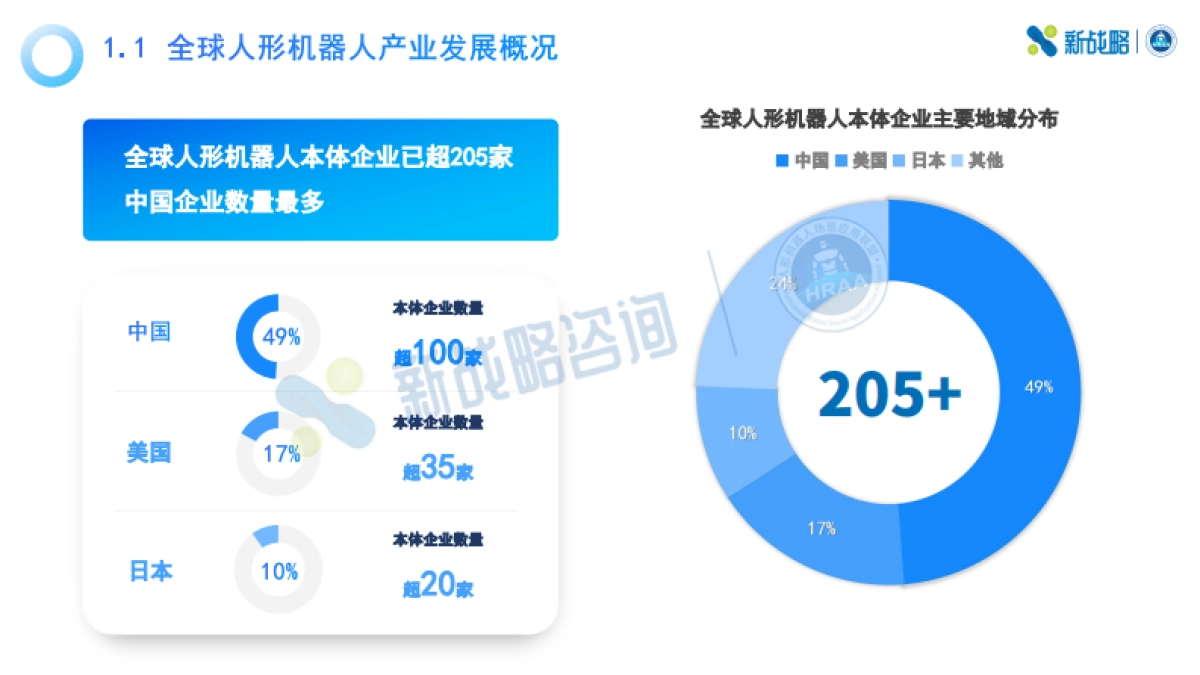 2024工业场景人形机器人应用前景研究报告_第6页