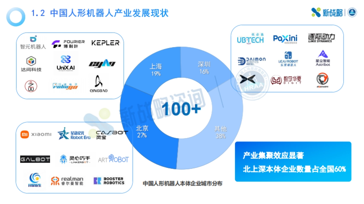 2024工业场景人形机器人应用前景研究报告_第9页