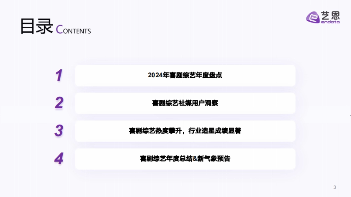 2024喜剧综艺年度报告_第3页