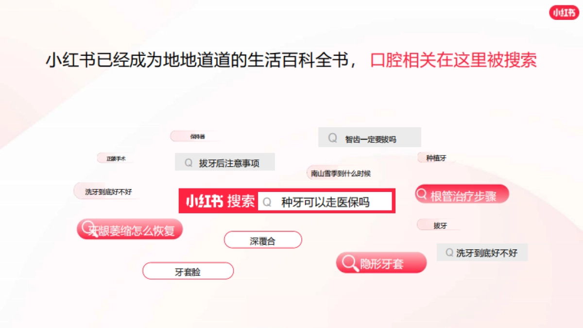 2024小红书口腔赛道营销通案_第7页