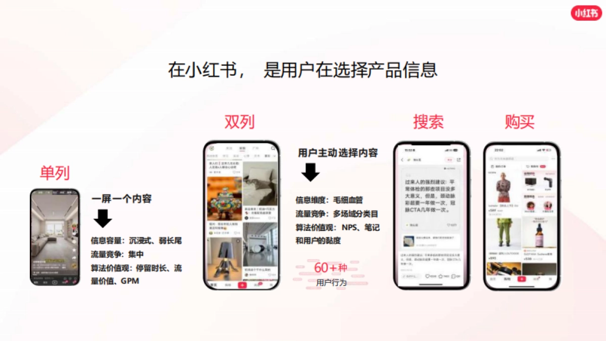 2024小红书口腔赛道营销通案_第9页