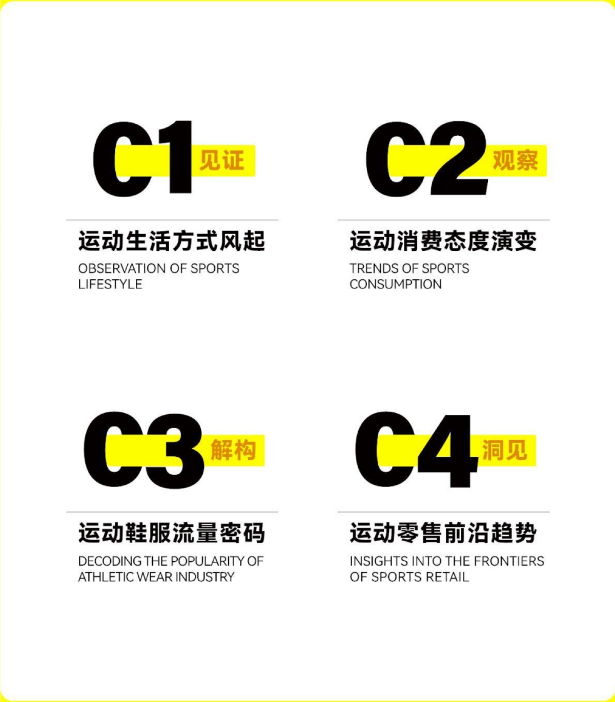 2024中国泛年轻人群运动消费白皮书_第3页