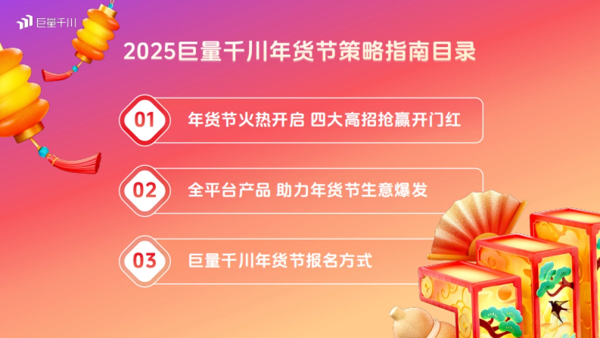 2025抖音电商年货节策略指南_第3页