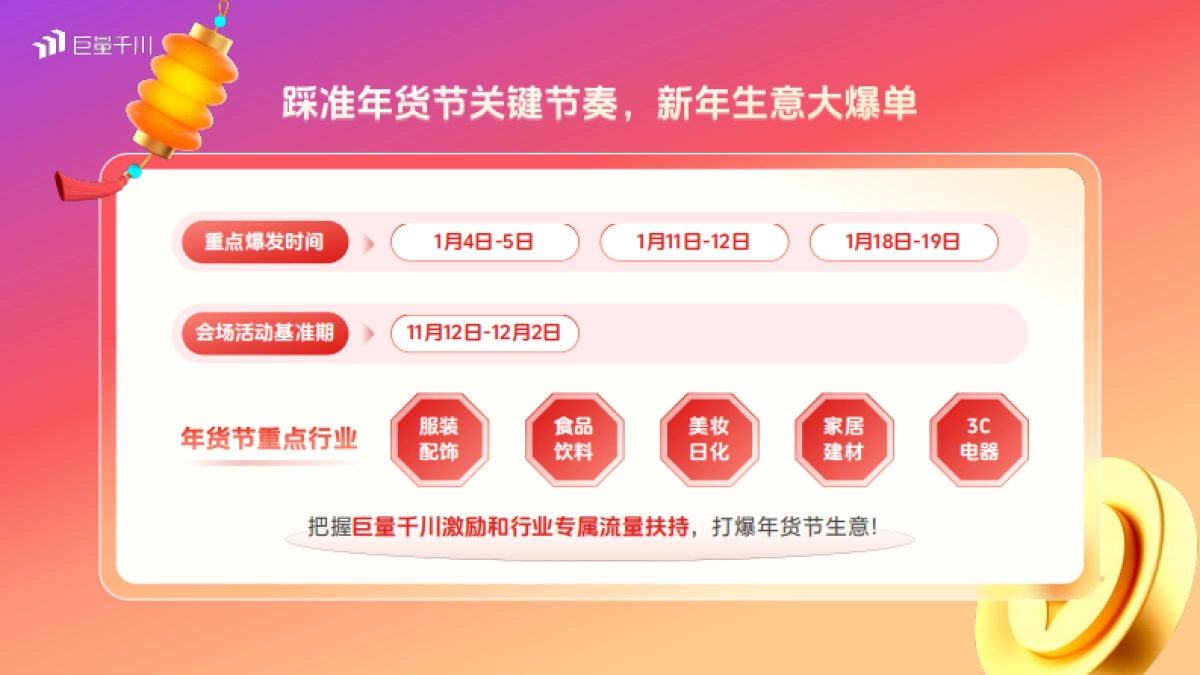 2025抖音电商年货节策略指南_第6页
