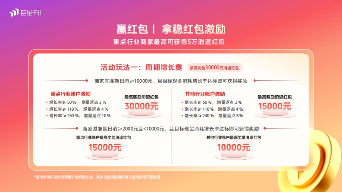 2025抖音电商年货节策略指南_第8页