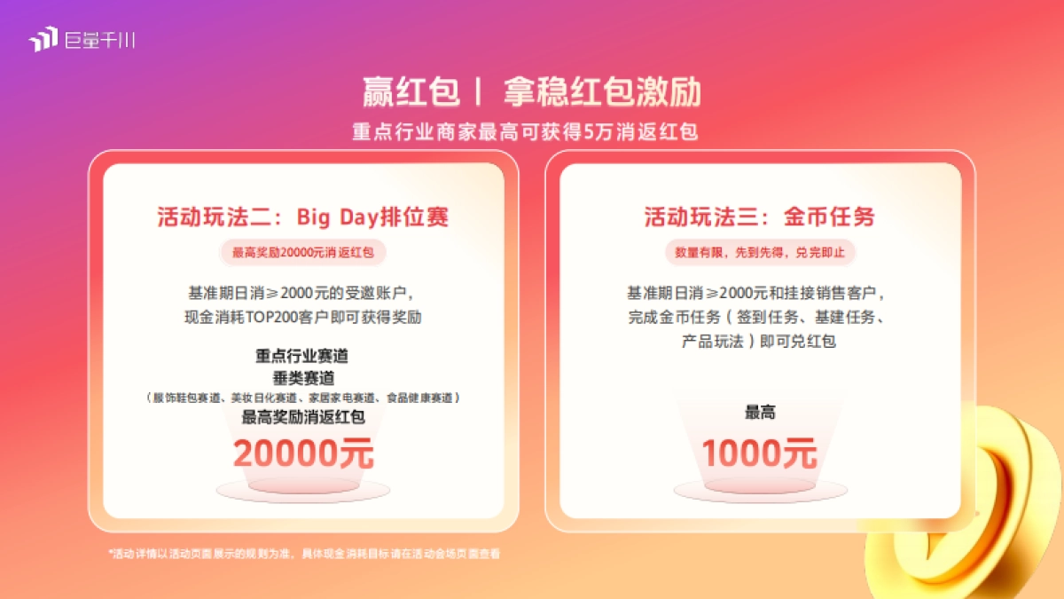 2025抖音电商年货节策略指南_第9页