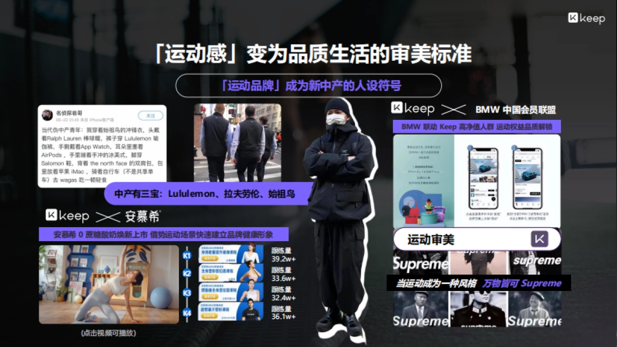 Keep workshop 让营销动起来_第10页