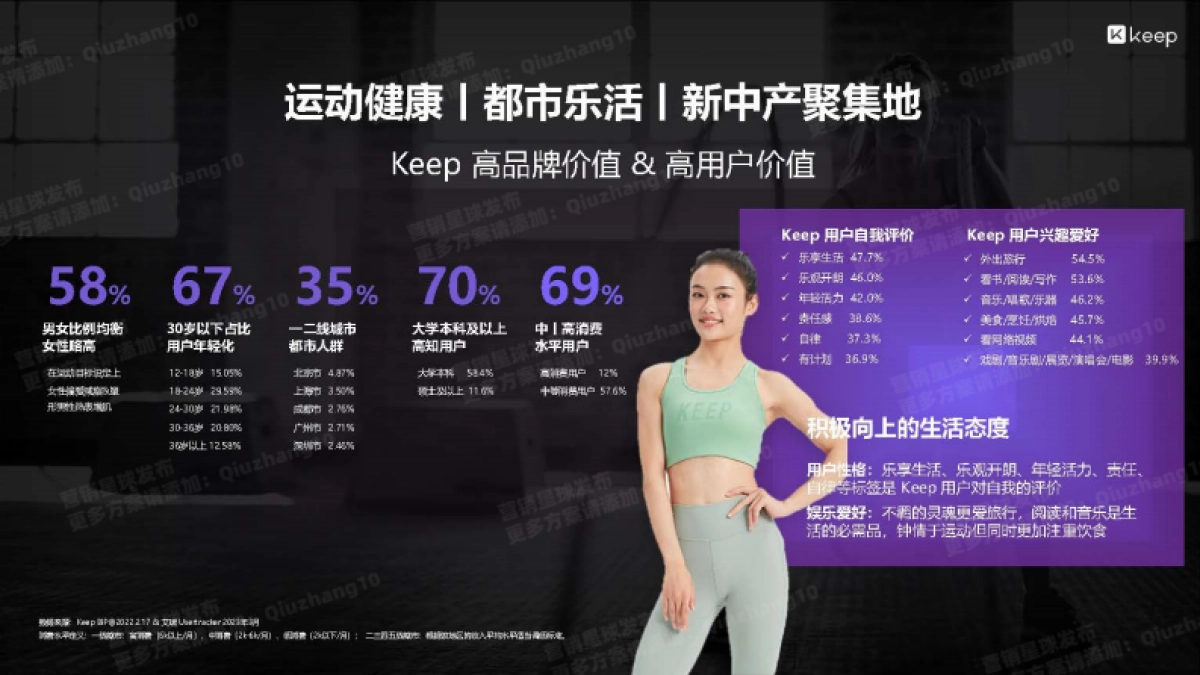 Keep workshop 让营销动起来_第5页