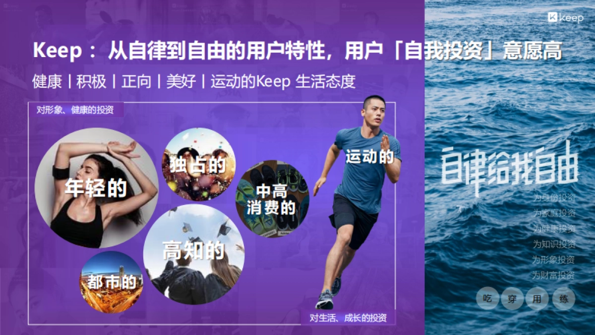 Keep workshop 让营销动起来_第7页