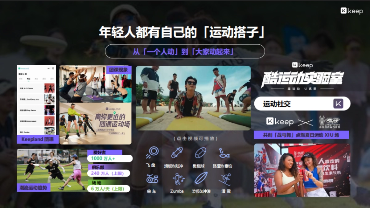 Keep workshop 让营销动起来_第9页