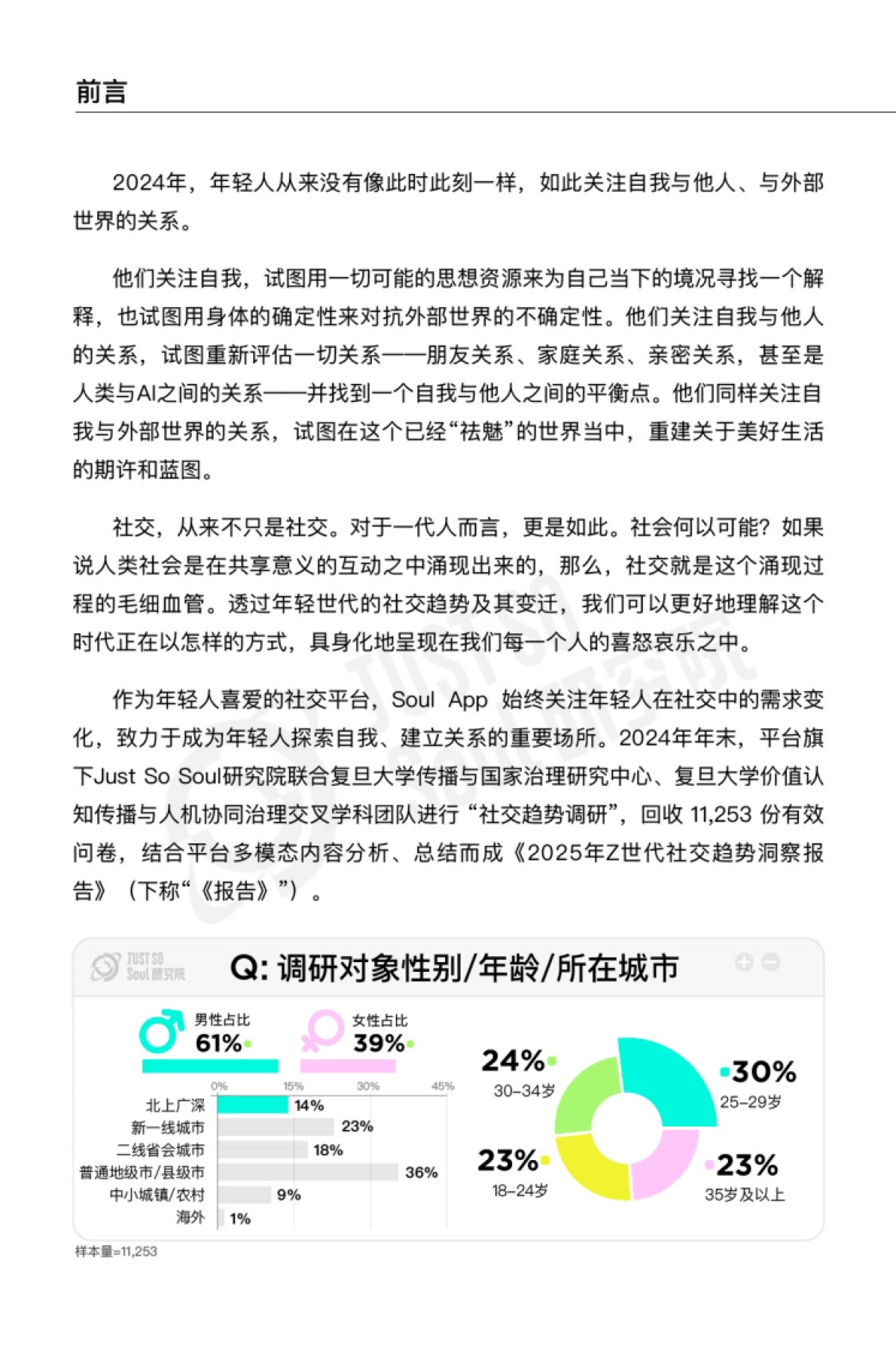 Soul复旦大学2025年社交趋势报告56页_第2页