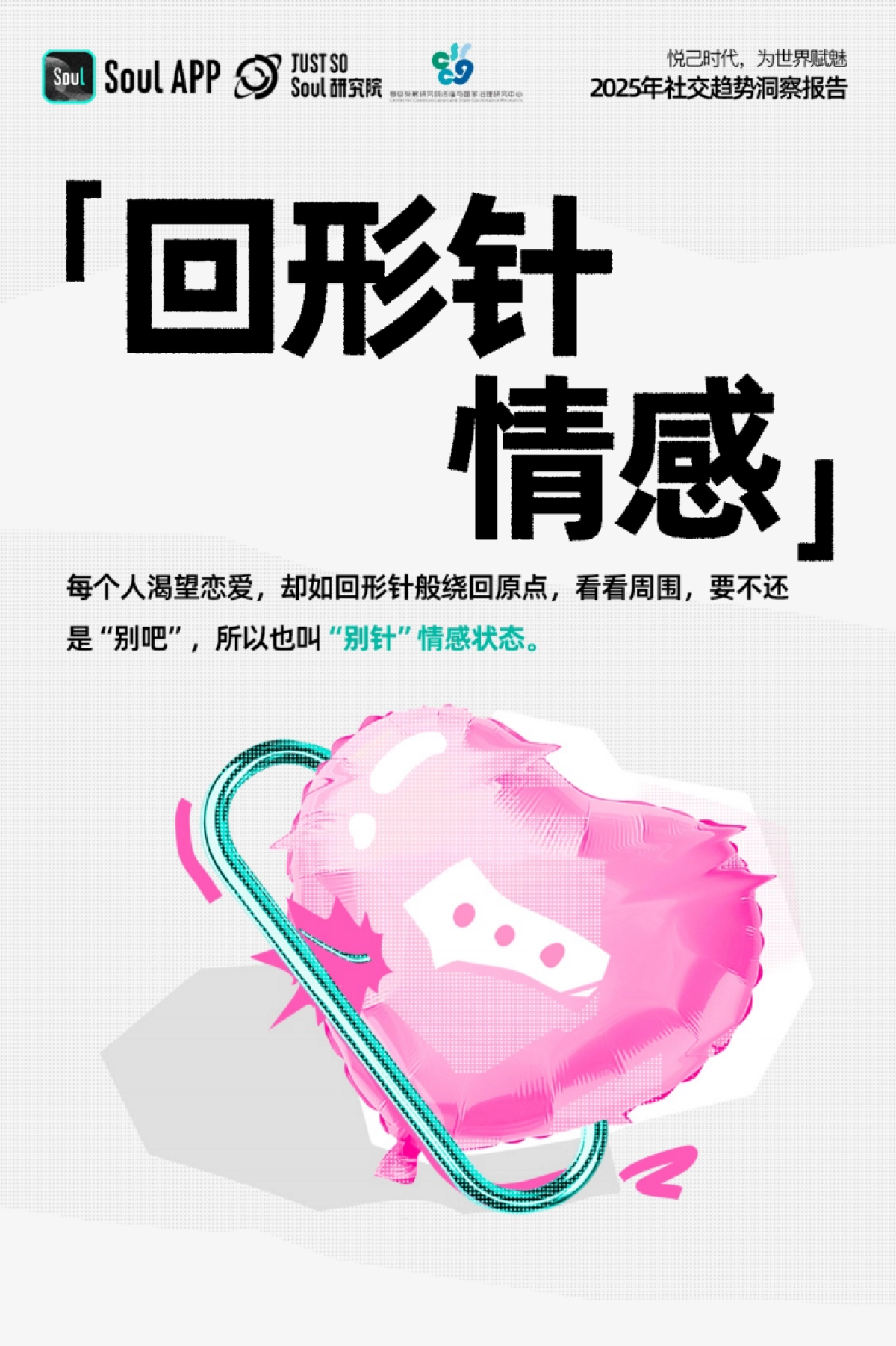 Soul复旦大学2025年社交趋势报告56页_第4页