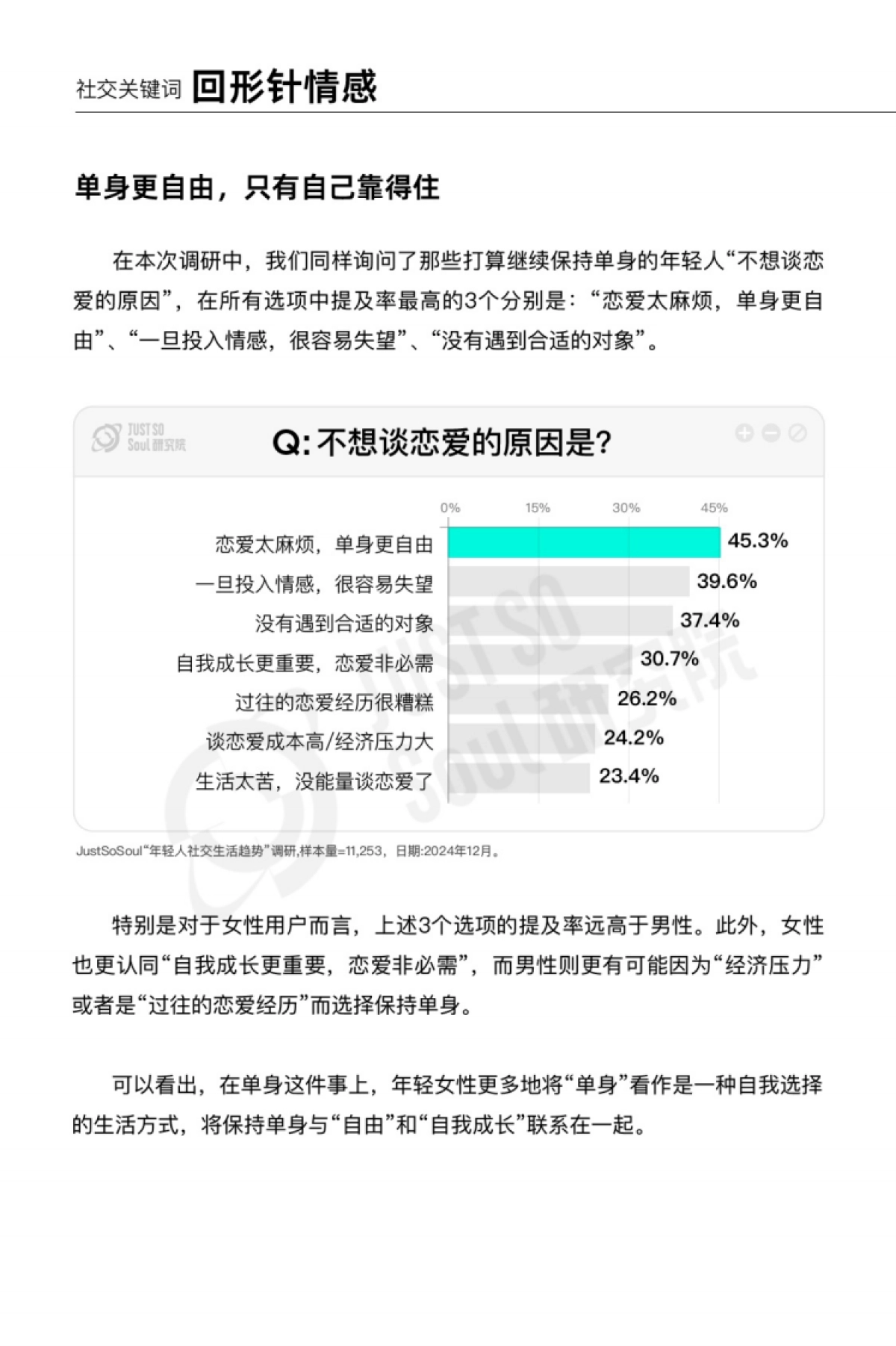 Soul复旦大学2025年社交趋势报告56页_第8页