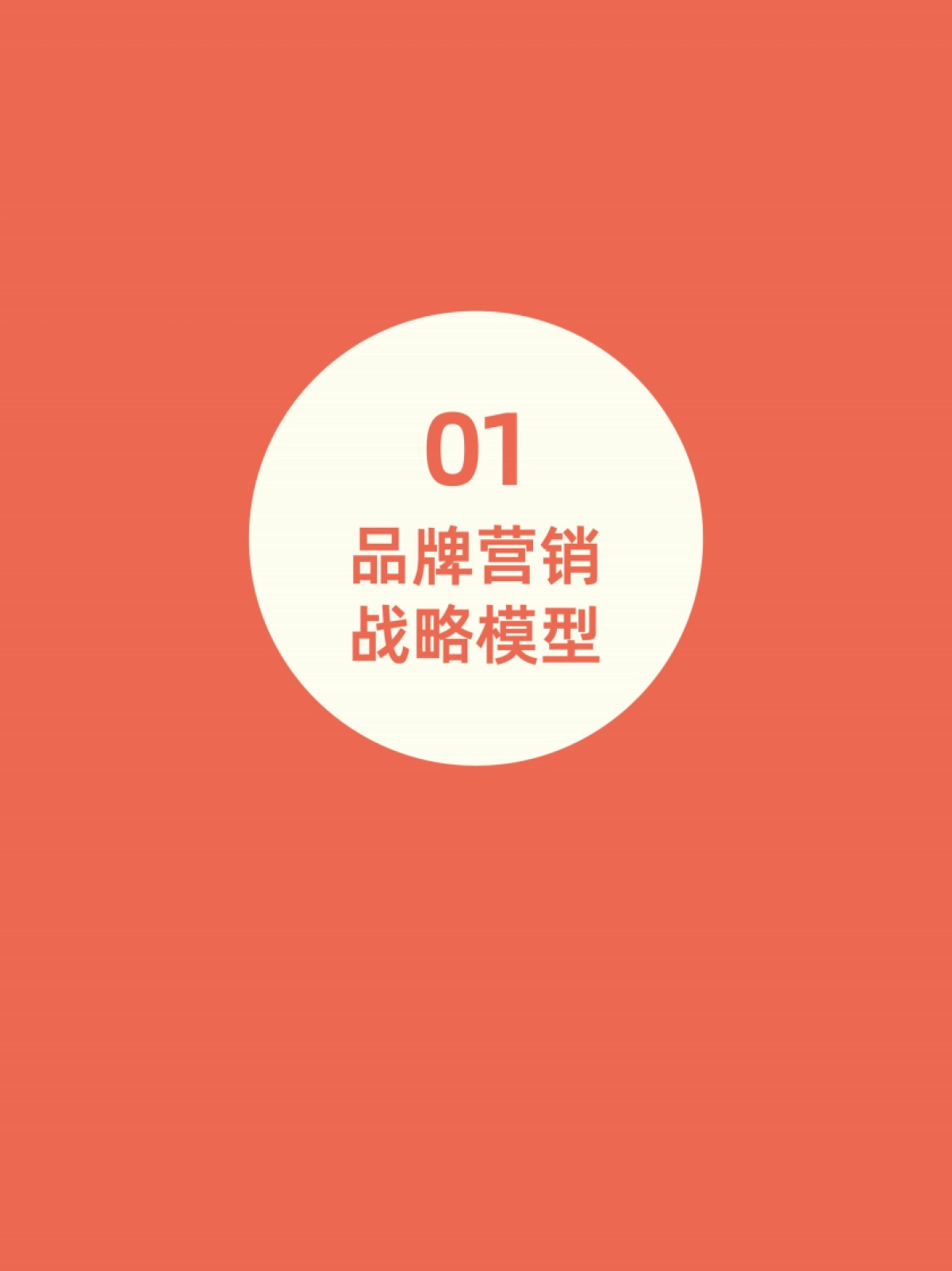 超级品牌人-品牌营销体系模型_第3页