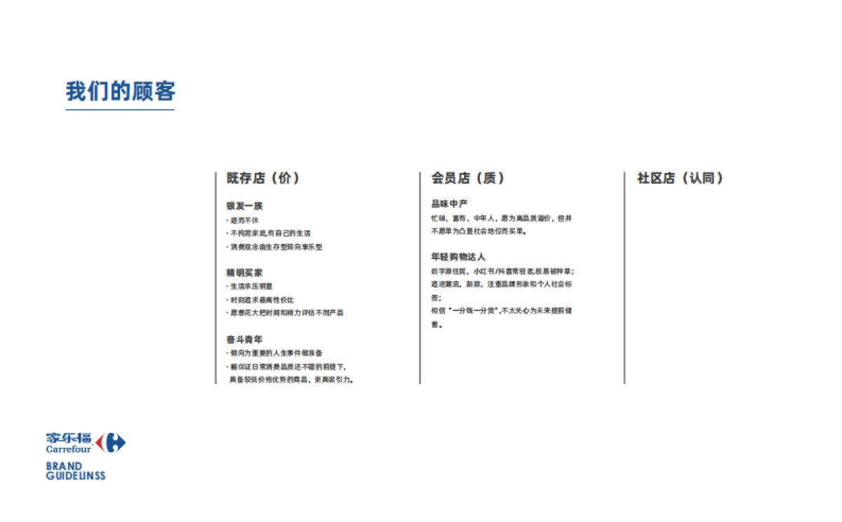 家乐福品牌VIS视觉形象系统规范手册_第8页