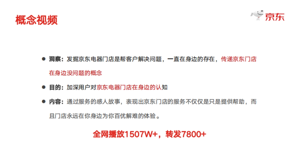 京东双十一门店心智传播项目复盘_第5页