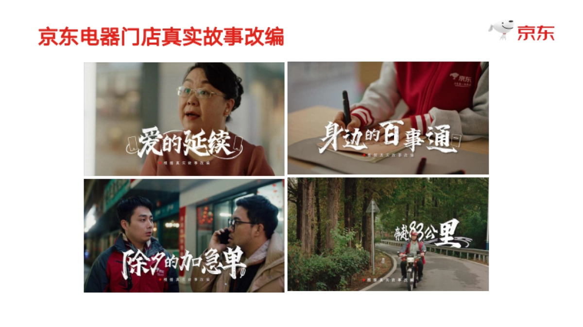 京东双十一门店心智传播项目复盘_第6页