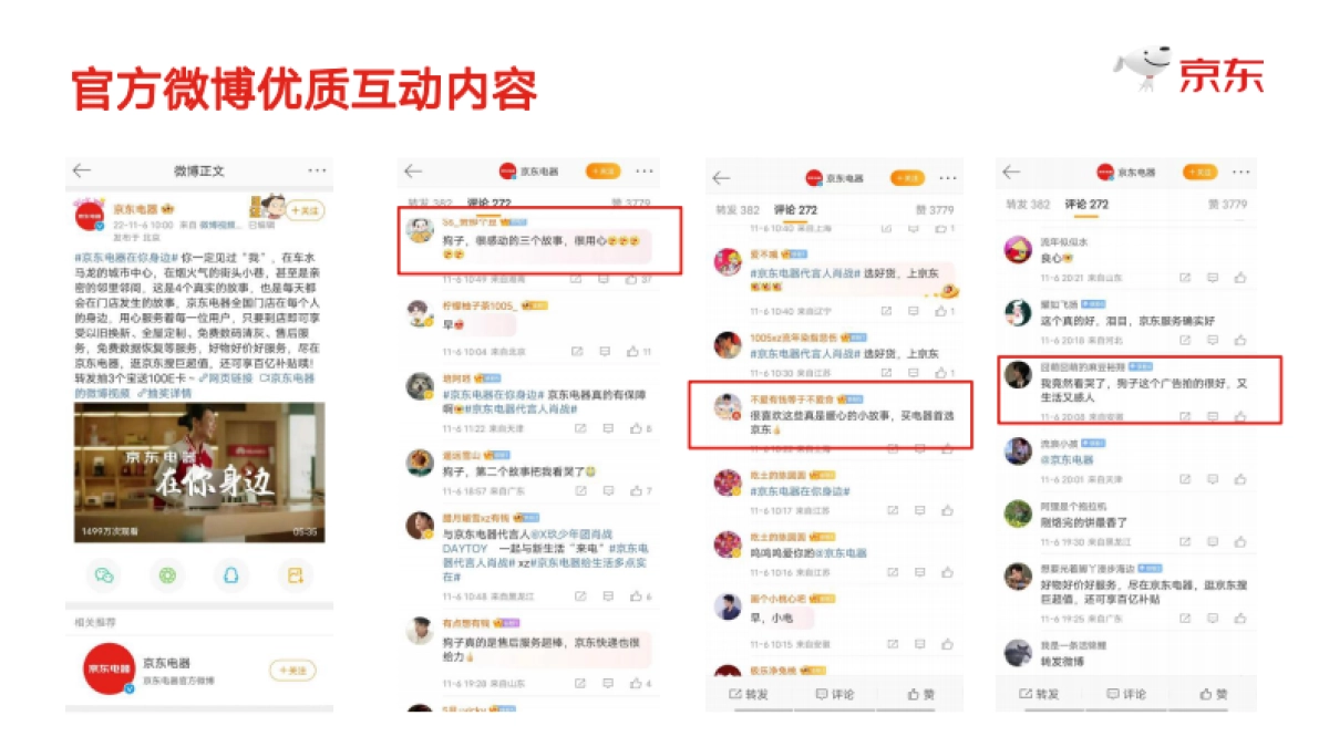 京东双十一门店心智传播项目复盘_第8页