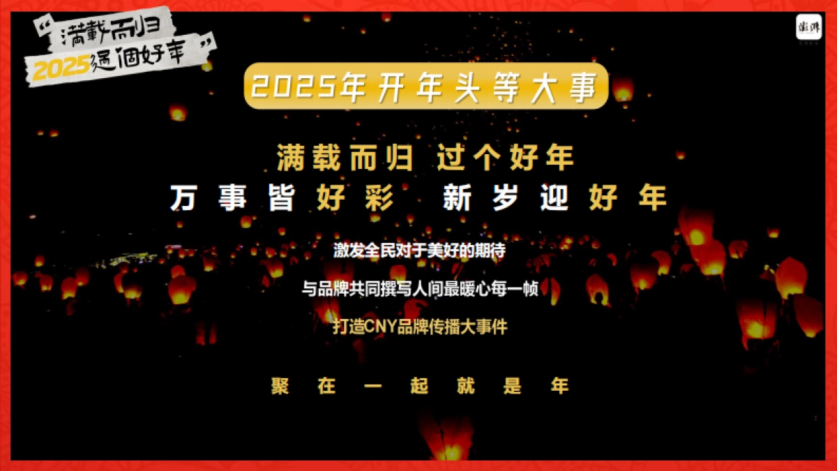 澎湃新闻2025年春节策划_第2页