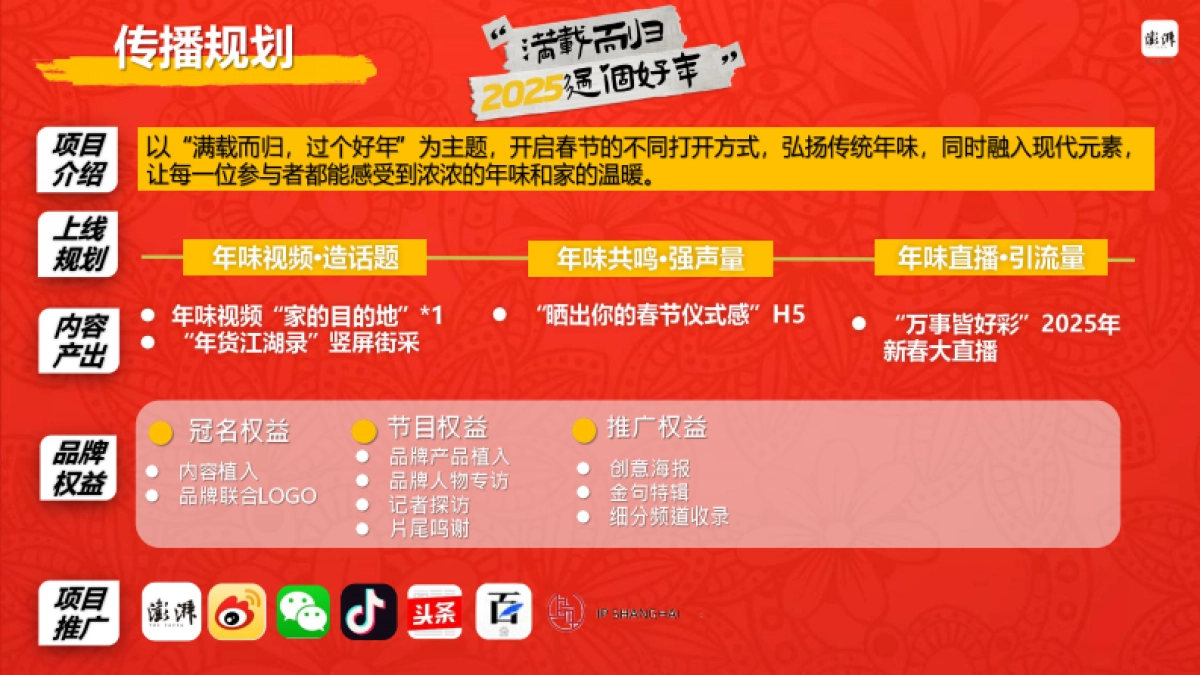 澎湃新闻2025年春节策划_第3页