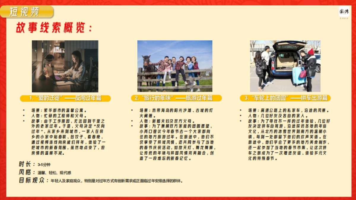 澎湃新闻2025年春节策划_第7页