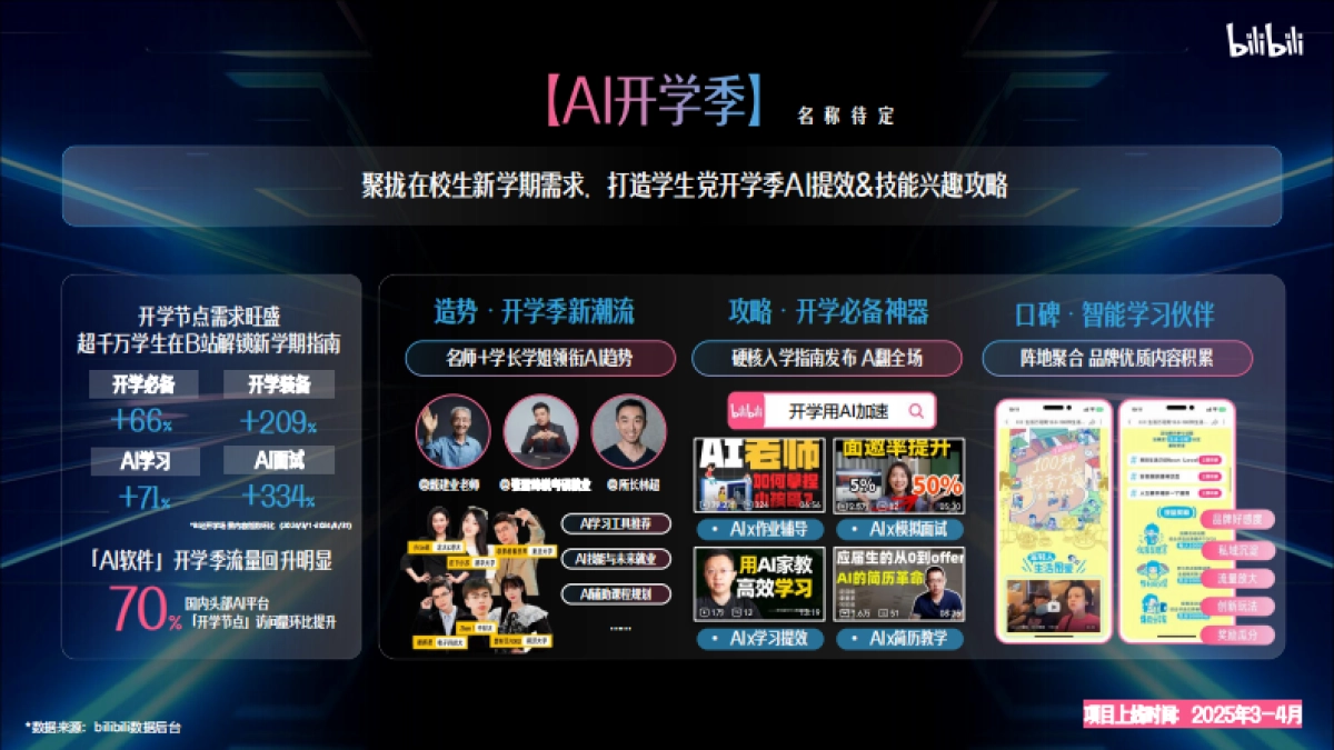 2025年B站AI行业营销解决方案_第10页