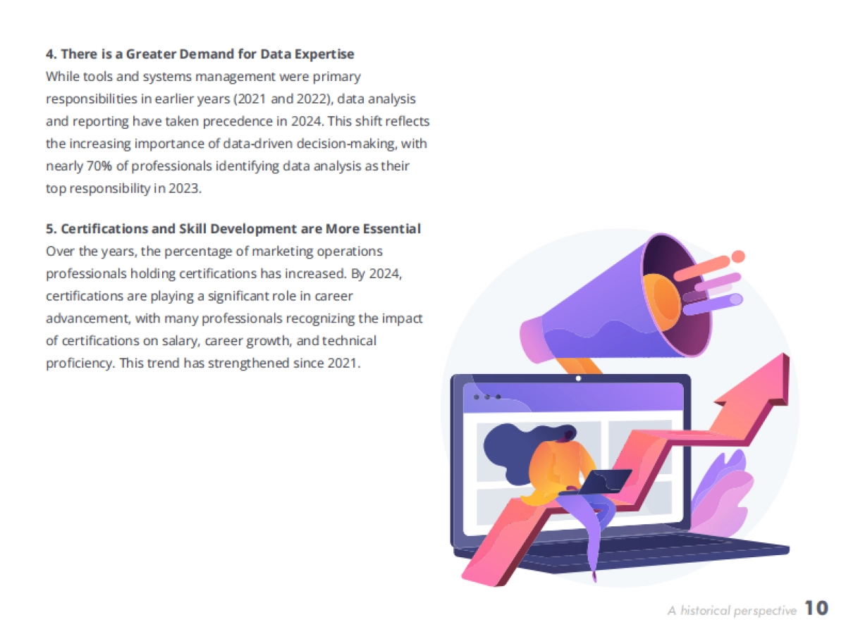 2025年营销运营专业人士报告（英文）_第10页