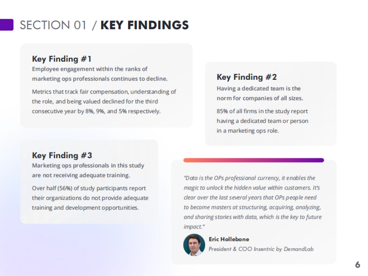 2025年营销运营专业人士报告（英文）_第6页