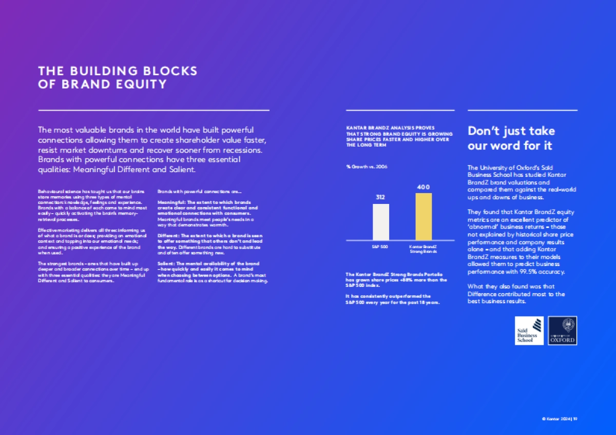 Kantar_BrandZ_2024_Most_Valuable_Chinese_Brands_EN_第10页