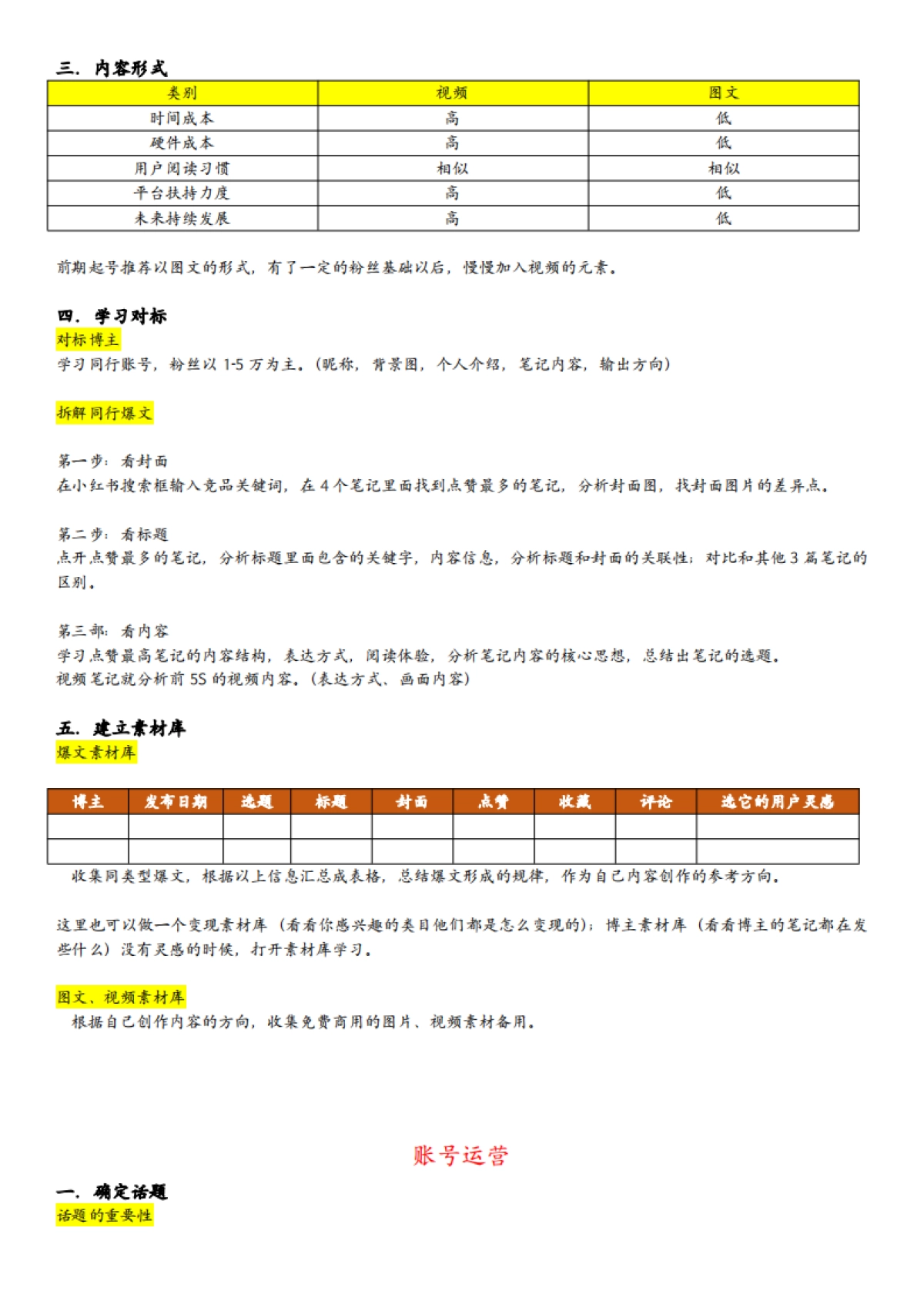 小红书博主手册1.0_第2页