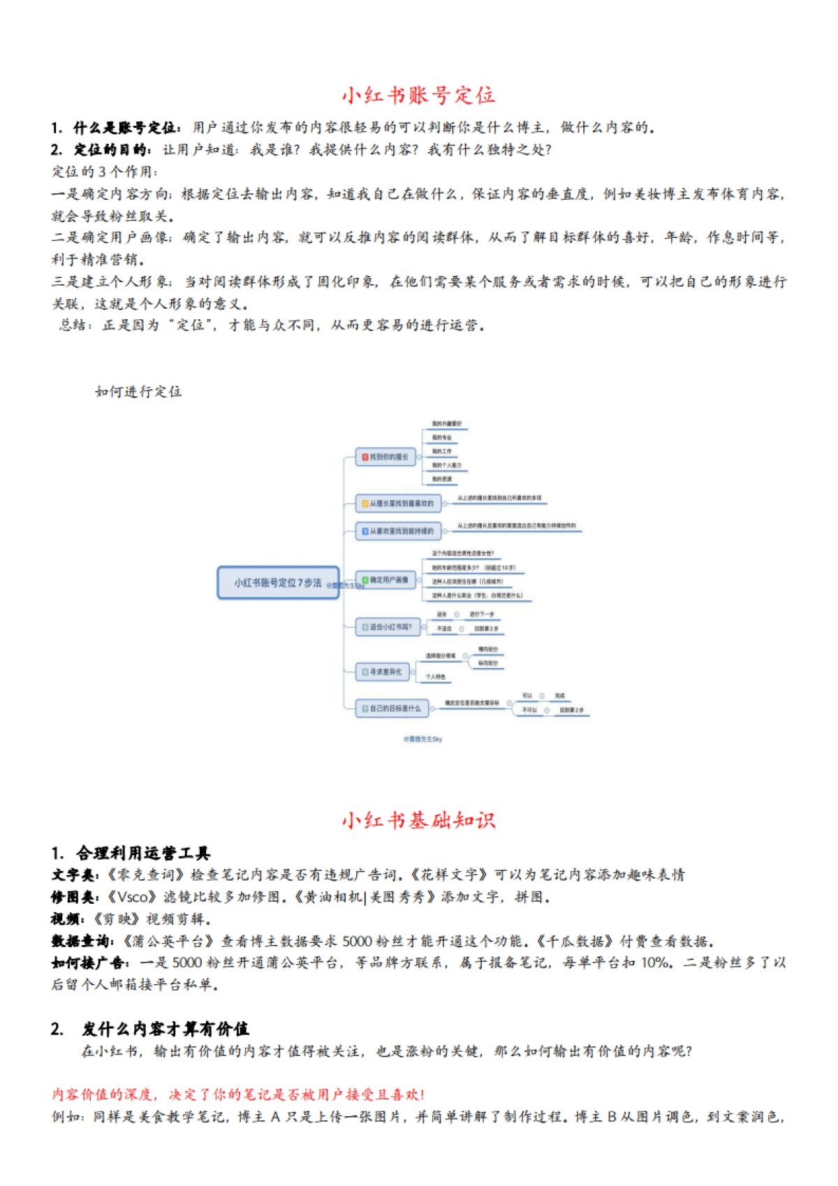 小红书博主手册1.0_第7页