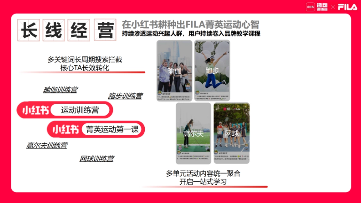 小红书菁英运动项目结案参考_第10页