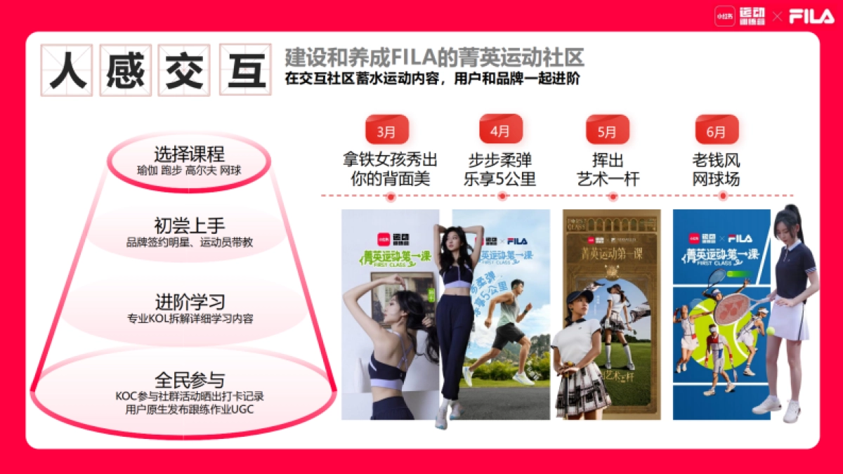 小红书菁英运动项目结案参考_第9页