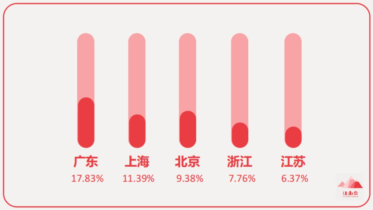 小红书入门知识地图_第4页