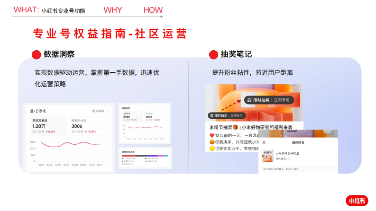 小红书专业号运营建议_第5页