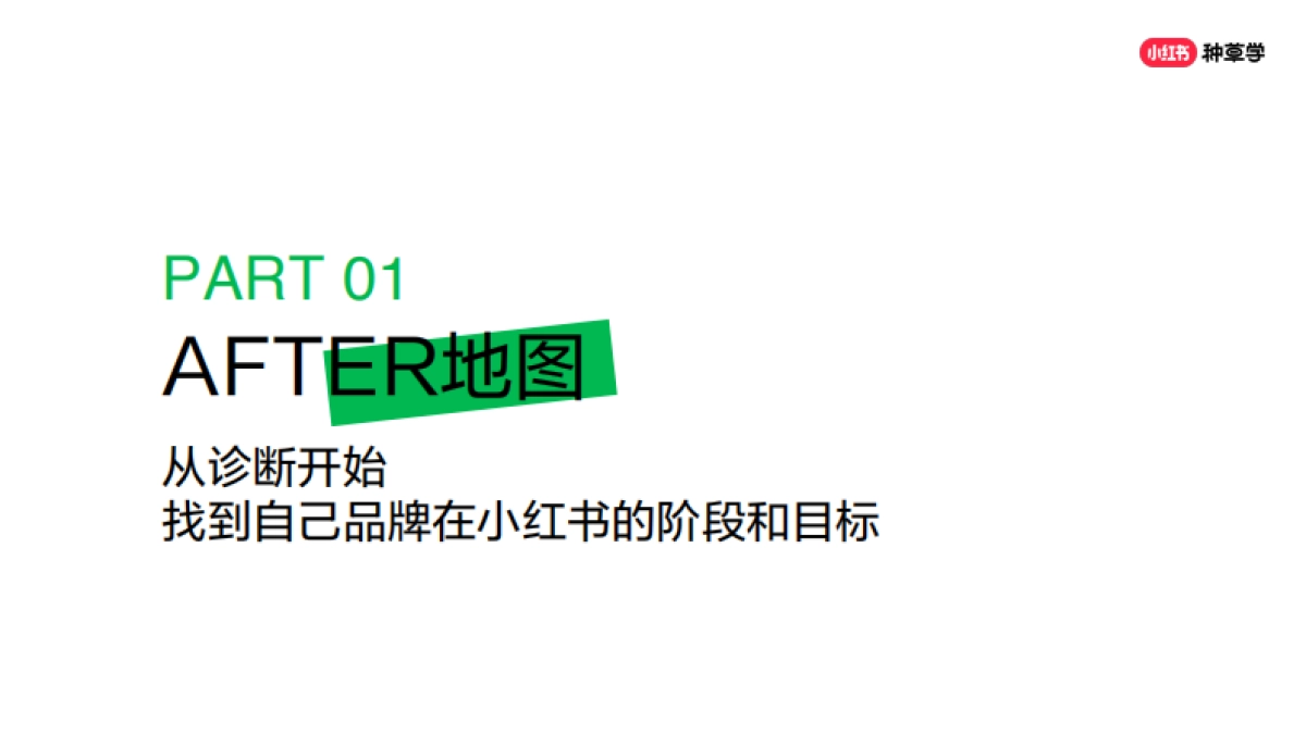 掌握小红书全要素工具自己也能定制小红书策略全案_第4页