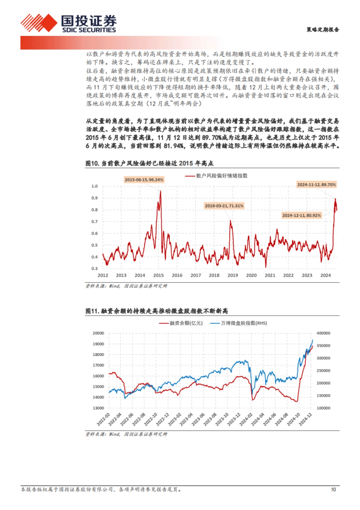 这个“跨年”似乎不一样-国投证券_第10页