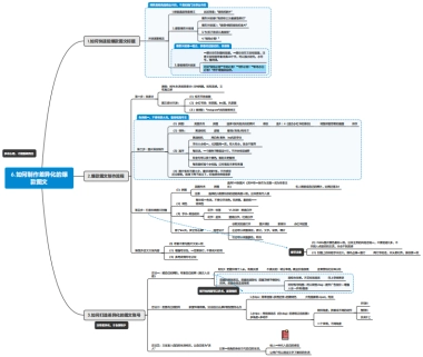 如何制作差异化的爆款图文（思维导图）