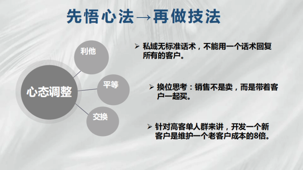 私域销售转化-伊万_第5页