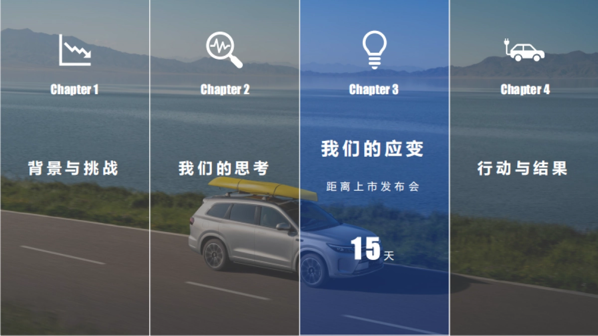 问界M7上市全周期公关传播营销案例_第10页