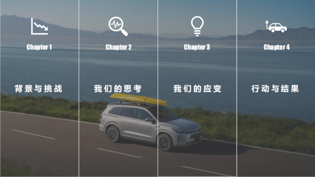 问界M7上市全周期公关传播营销案例_第2页