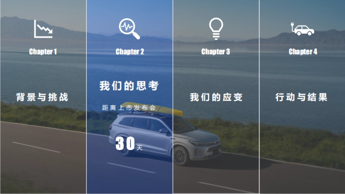 问界M7上市全周期公关传播营销案例_第6页